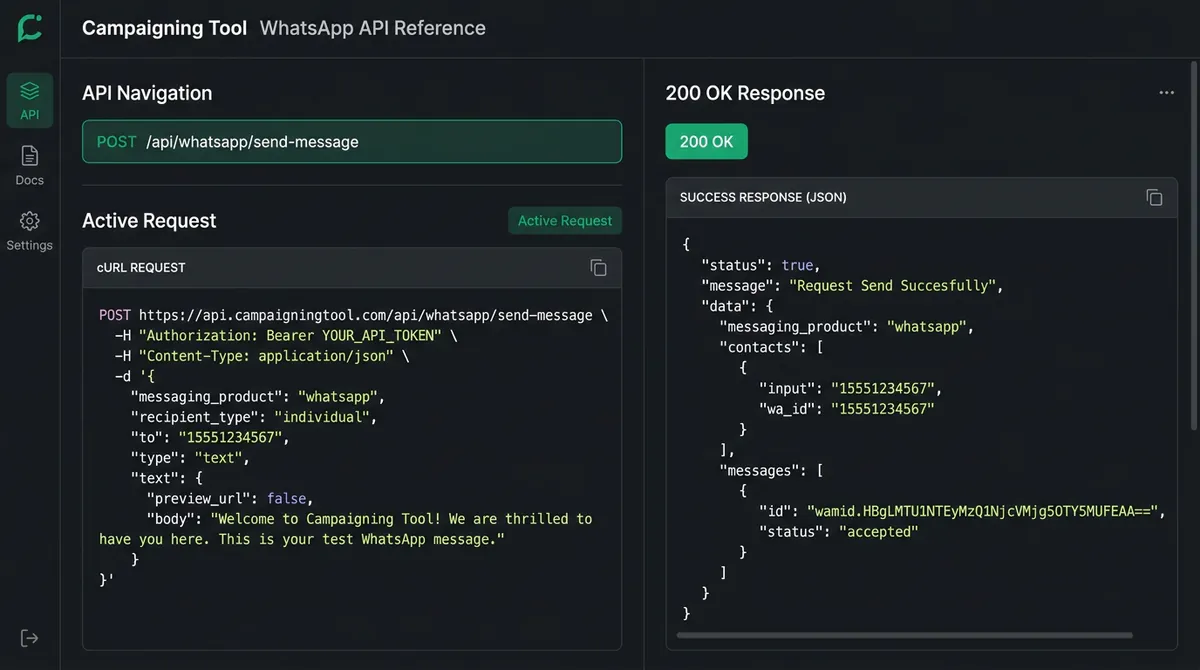 Sample WhatsApp API request for sending a message