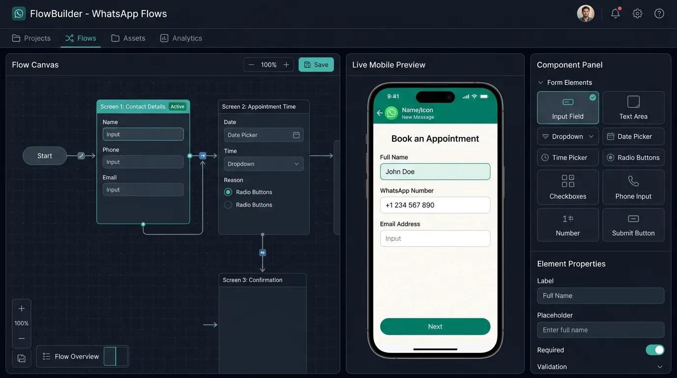 Building a WhatsApp Flow form in the CampaigningTool dashboard
